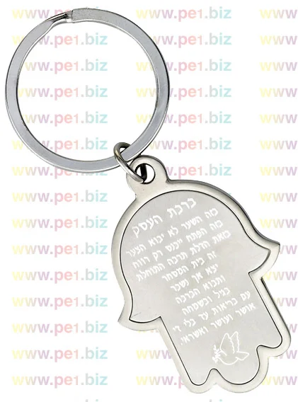 מחזיק מפתחות חמסה,ברכת