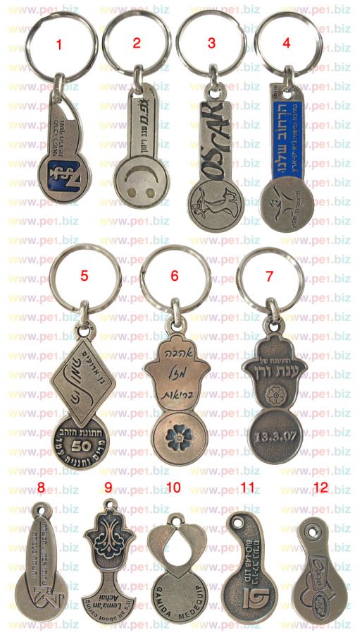 מחזיק-מפתחות-לעגלת-סופר,יניב