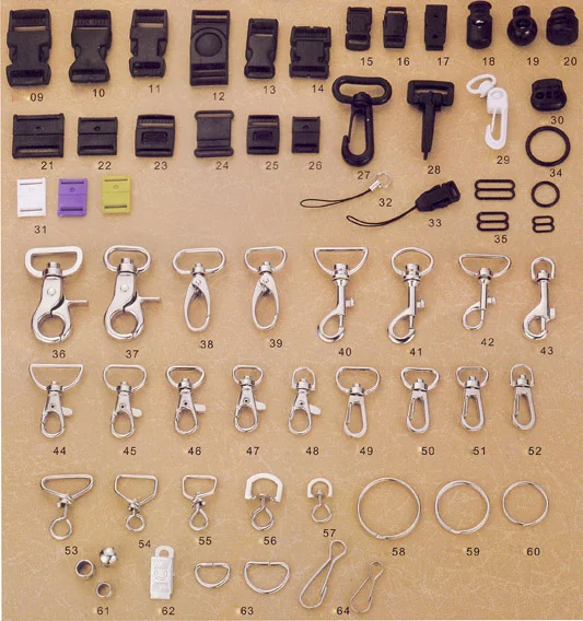 רצועות תליה לצוואר, לפלאפון - תמונה 2