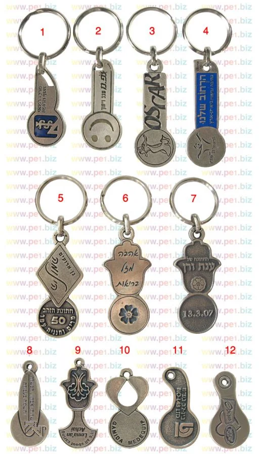 מחזיק-מפתחות-לעגלת-סופר,יניב