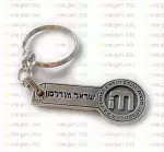 מחזיקי מפתחות