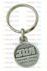 מחזיקי מפתחות